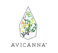 Avicanna logo